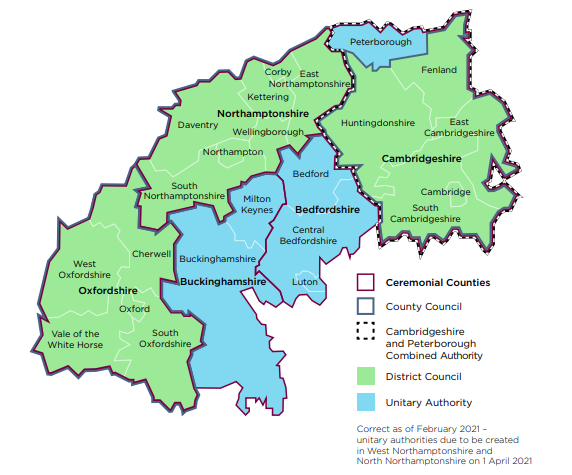 Planning for Sustainable Growth in the Oxford-Cambridge Arc